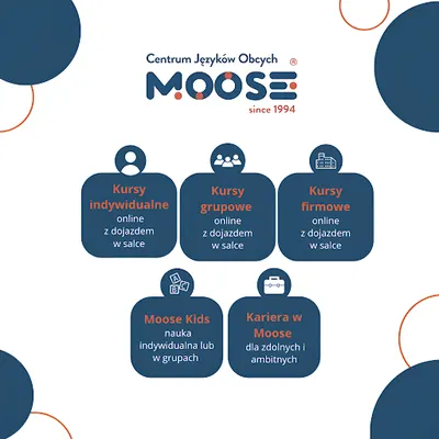 Moose Centrum Języków Obcych oddział Szczecin